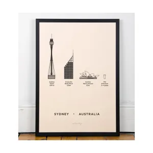 ME&HIM&YOU Screen Print - Sydney